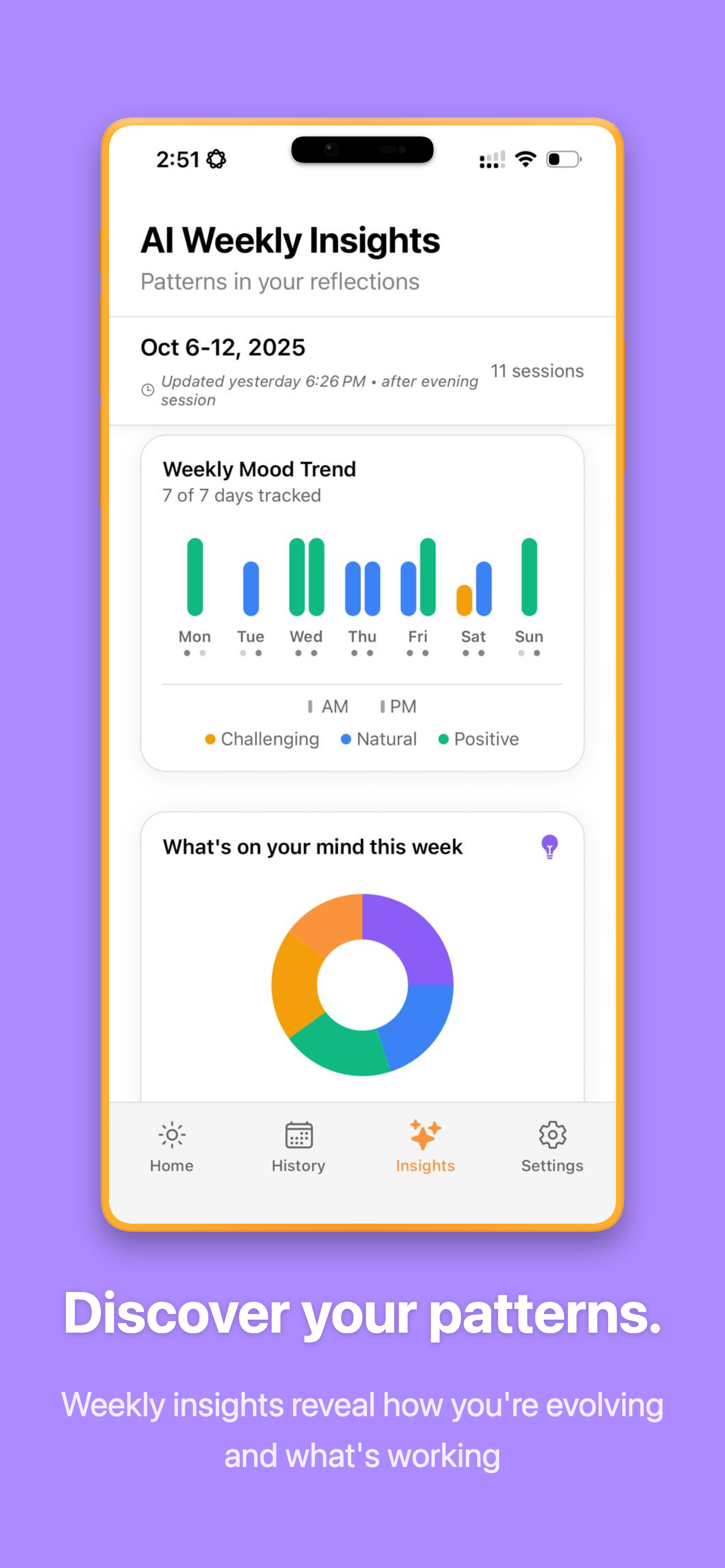 Weekly insights view